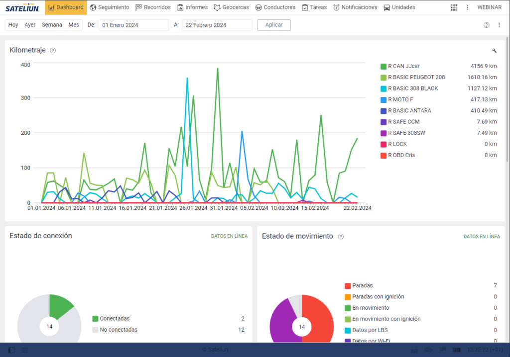 plataforma gestión de flotas